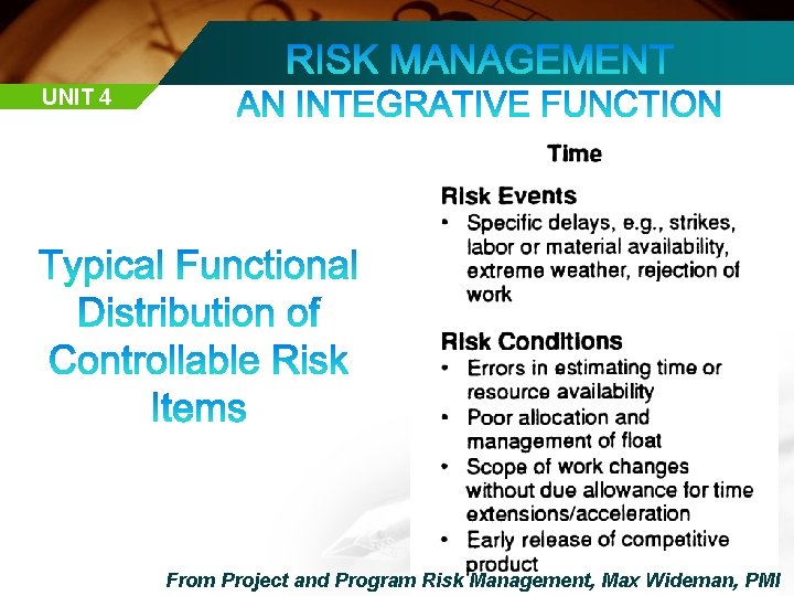 UNIT 4 From Project and Program Risk Management, Max Wideman, PMI 