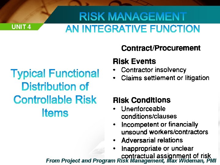 UNIT 4 From Project and Program Risk Management, Max Wideman, PMI 