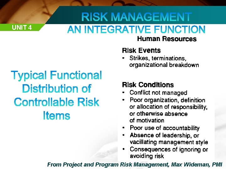 UNIT 4 From Project and Program Risk Management, Max Wideman, PMI 