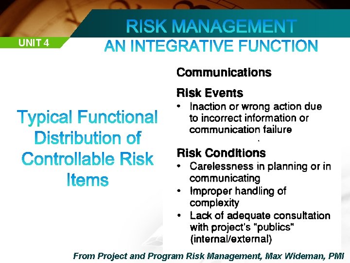 UNIT 4 From Project and Program Risk Management, Max Wideman, PMI 