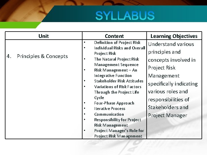 Unit Content • • 4. Principles & Concepts • • • Definition of Project
