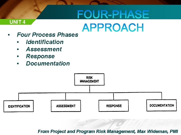 UNIT 4 • Four Process Phases • Identification • Assessment • Response • Documentation