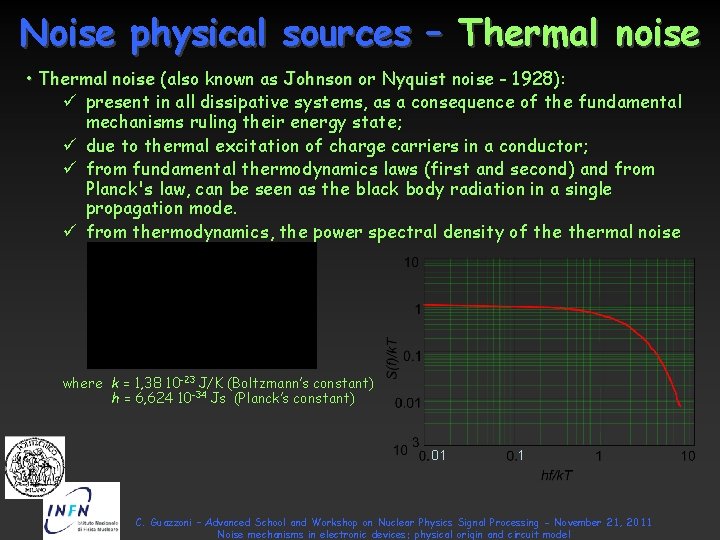 Noise physical sources – Thermal noise • Thermal noise (also known as Johnson or Noise physical sources – Thermal noise • Thermal noise (also known as Johnson or