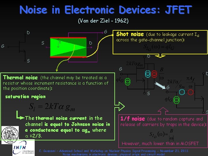 Noise in Electronic Devices: JFET (Van der Ziel - 1962) G D S G Noise in Electronic Devices: JFET (Van der Ziel - 1962) G D S G