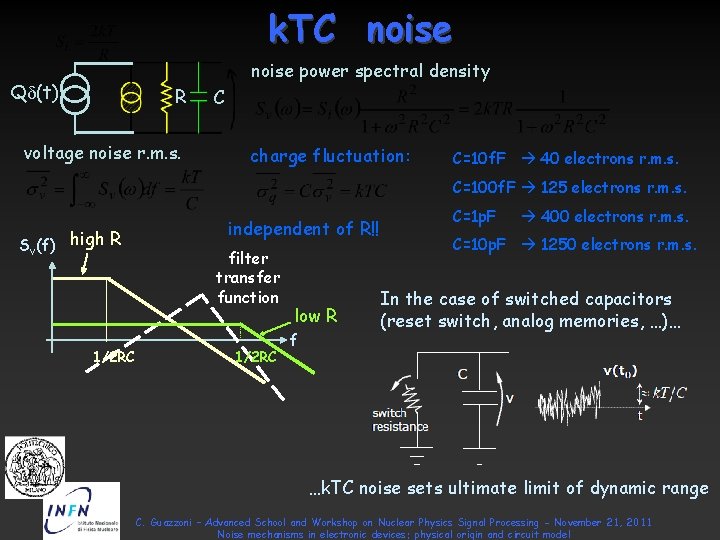 k. TC noise Qd(t) R voltage noise r. m. s. noise power spectral density k. TC noise Qd(t) R voltage noise r. m. s. noise power spectral density