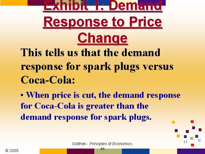 Exhibit 1: Demand Response to Price Change This tells us that the demand response Exhibit 1: Demand Response to Price Change This tells us that the demand response