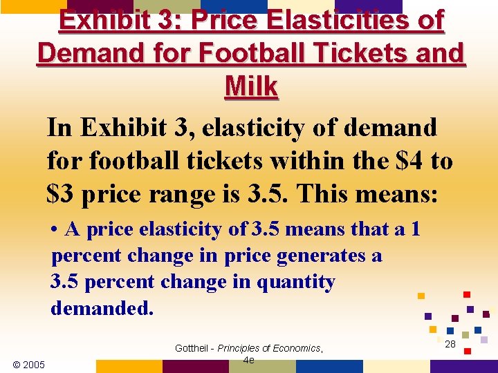 Exhibit 3: Price Elasticities of Demand for Football Tickets and Milk In Exhibit 3, Exhibit 3: Price Elasticities of Demand for Football Tickets and Milk In Exhibit 3,