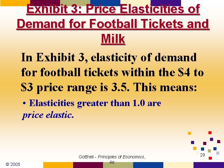 Exhibit 3: Price Elasticities of Demand for Football Tickets and Milk In Exhibit 3, Exhibit 3: Price Elasticities of Demand for Football Tickets and Milk In Exhibit 3,