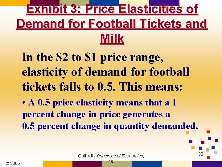 Exhibit 3: Price Elasticities of Demand for Football Tickets and Milk In the $2 Exhibit 3: Price Elasticities of Demand for Football Tickets and Milk In the $2