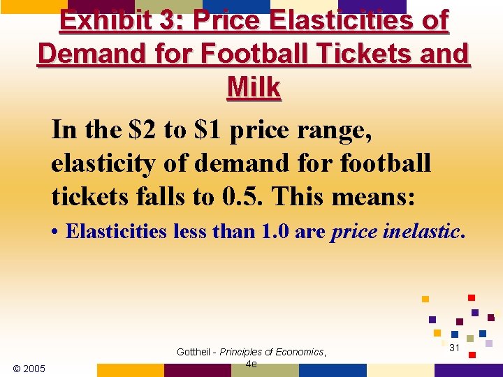 Exhibit 3: Price Elasticities of Demand for Football Tickets and Milk In the $2 Exhibit 3: Price Elasticities of Demand for Football Tickets and Milk In the $2