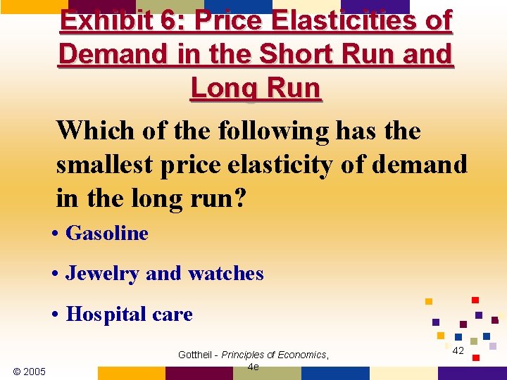 Exhibit 6: Price Elasticities of Demand in the Short Run and Long Run Which Exhibit 6: Price Elasticities of Demand in the Short Run and Long Run Which