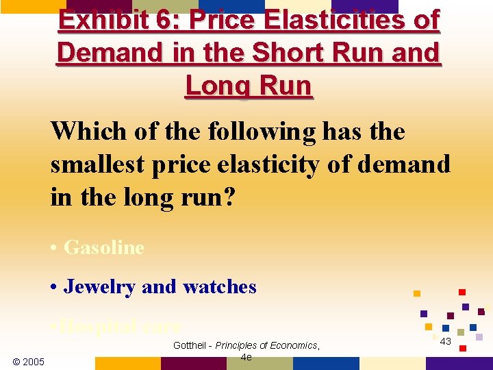 Exhibit 6: Price Elasticities of Demand in the Short Run and Long Run Which Exhibit 6: Price Elasticities of Demand in the Short Run and Long Run Which
