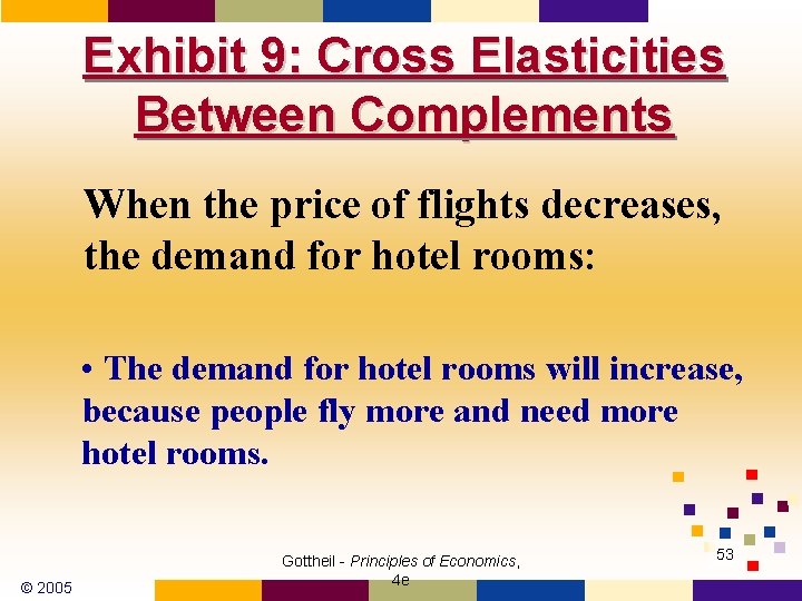 Exhibit 9: Cross Elasticities Between Complements When the price of flights decreases, the demand Exhibit 9: Cross Elasticities Between Complements When the price of flights decreases, the demand