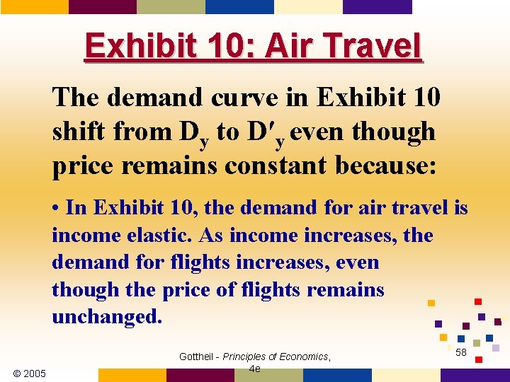 Exhibit 10: Air Travel The demand curve in Exhibit 10 shift from Dy to Exhibit 10: Air Travel The demand curve in Exhibit 10 shift from Dy to