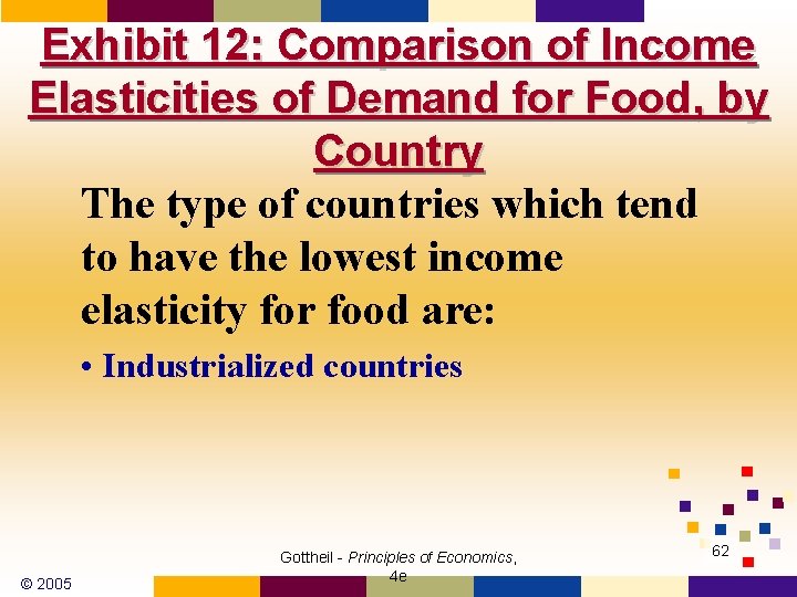 Exhibit 12: Comparison of Income Elasticities of Demand for Food, by Country The type Exhibit 12: Comparison of Income Elasticities of Demand for Food, by Country The type