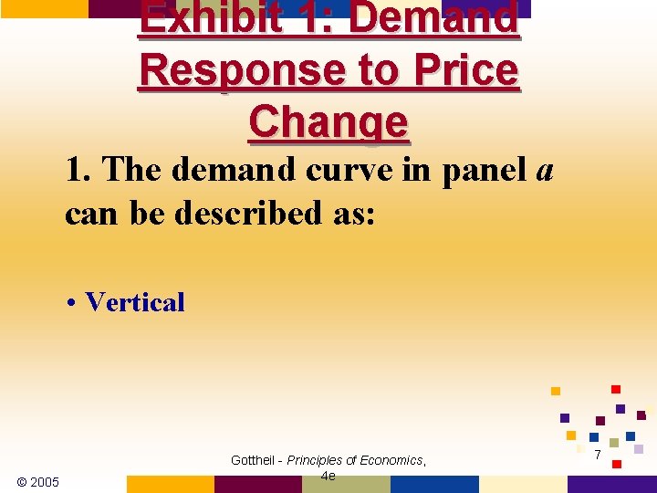 Exhibit 1: Demand Response to Price Change 1. The demand curve in panel a Exhibit 1: Demand Response to Price Change 1. The demand curve in panel a