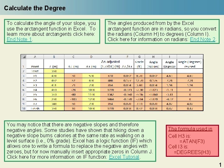 Calculate the Degree To calculate the angle of your slope, you use the arctangent