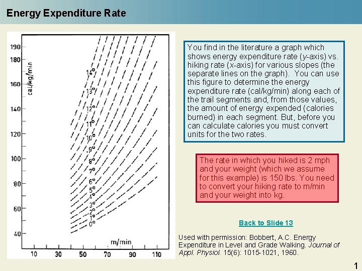 Energy Expenditure Rate You find in the literature a graph which shows energy expenditure