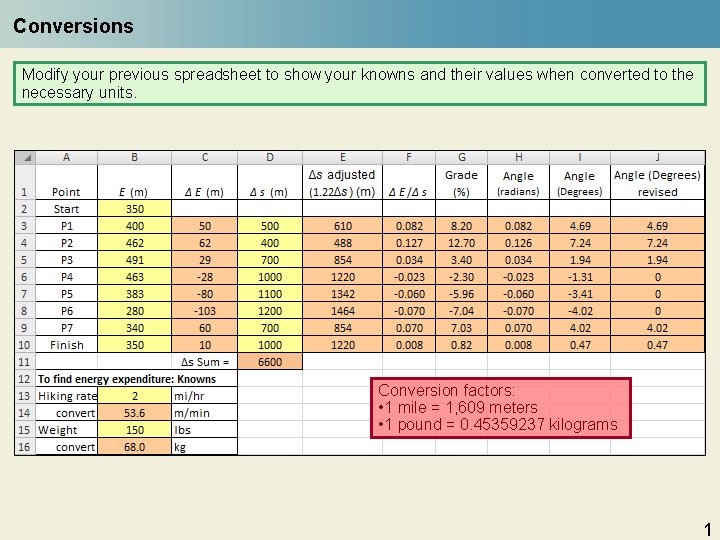 Conversions Modify your previous spreadsheet to show your knowns and their values when converted