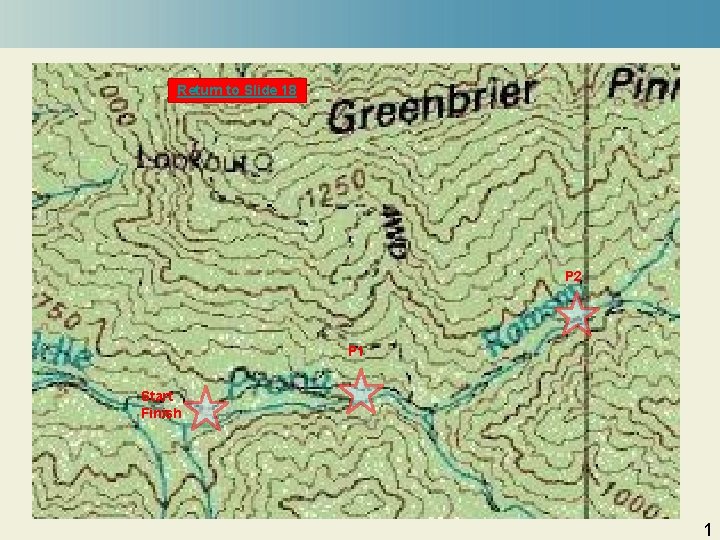 Return to Slide 18 P 2 P 1 Start Finish 1 