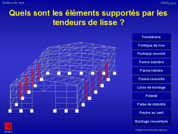 Tendeur de lisse Steel. CUST Quels sont les éléments supportés par les tendeurs de