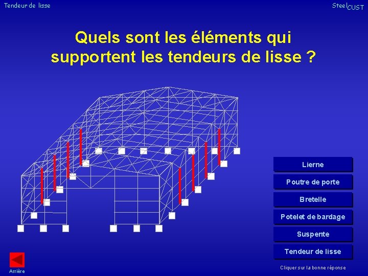 Tendeur de lisse Steel. CUST Quels sont les éléments qui supportent les tendeurs de