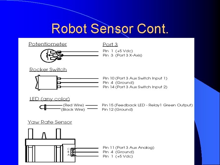Robot Sensor Cont. 