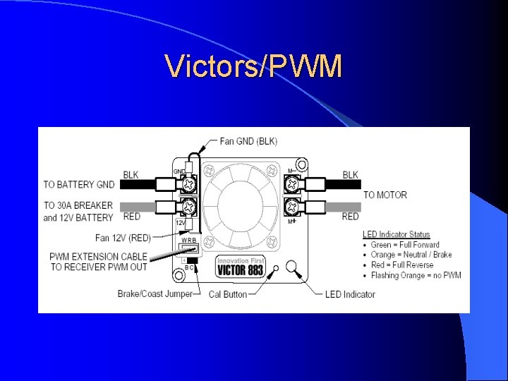 Victors/PWM 