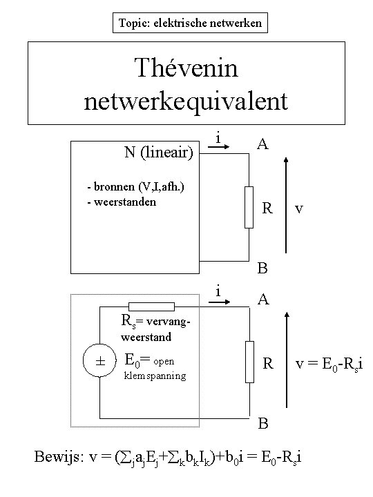 Topic: elektrische netwerken Thévenin netwerkequivalent N (lineair) i - bronnen (V, I, afh. )