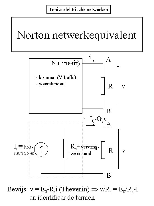 Topic: elektrische netwerken Norton netwerkequivalent N (lineair) i - bronnen (V, I, afh. )