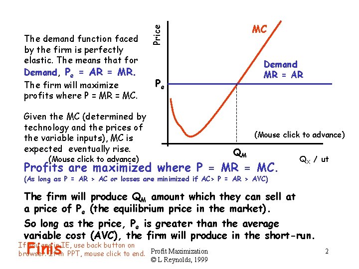 Price The demand function faced by the firm is perfectly elastic. The means that