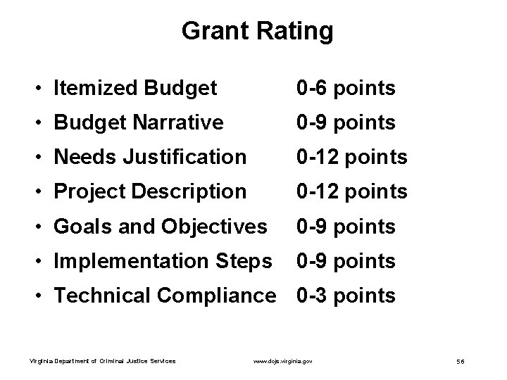 Grant Rating • Itemized Budget 0 -6 points • Budget Narrative 0 -9 points Grant Rating • Itemized Budget 0 -6 points • Budget Narrative 0 -9 points