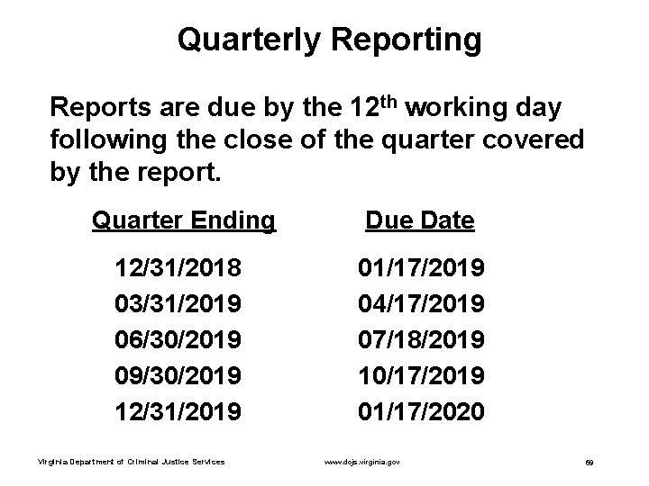 Quarterly Reporting Reports are due by the 12 th working day following the close