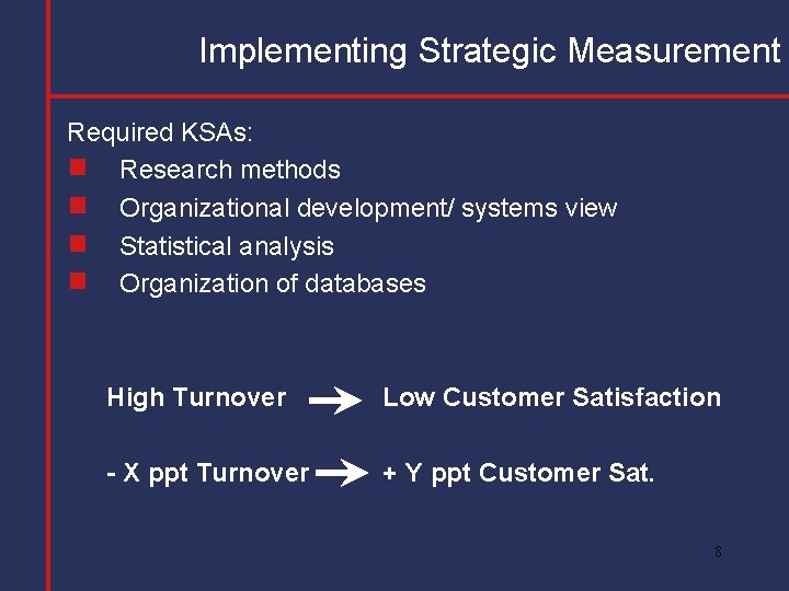 Implementing Strategic Measurement Required KSAs: g Research methods g Organizational development/ systems view g