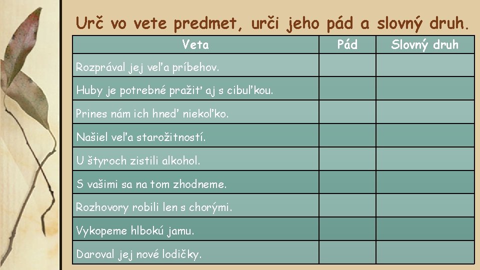 Urč vo vete predmet, urči jeho pád a slovný druh. Veta Rozprával jej veľa