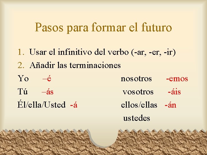 Pasos para formar el futuro 1. Usar el infinitivo del verbo (-ar, -er, -ir)