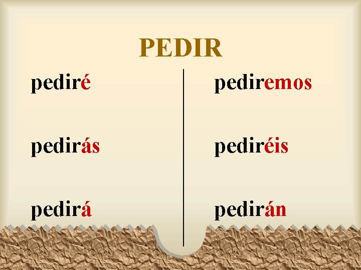 PEDIR pediré pediremos pedirás pediréis pedirán 