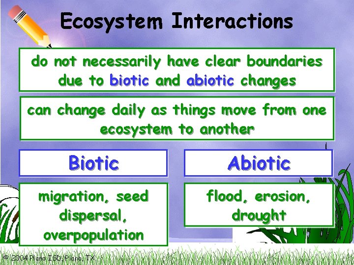 Ecosystem Interactions do not necessarily have clear boundaries due to biotic and abiotic changes