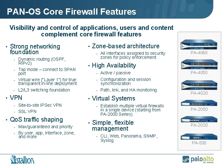 PAN-OS Core Firewall Features Visibility and control of applications, users and content complement core