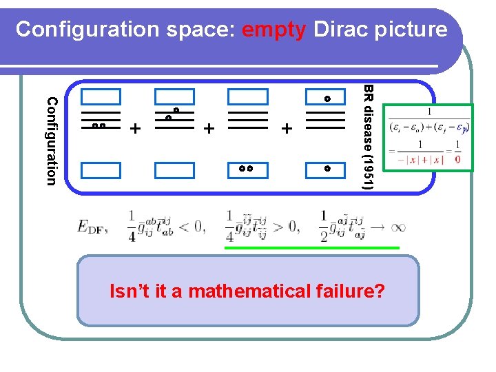 Configuration space: empty Dirac picture + + BR disease (1951) Configuration + Isn’t it