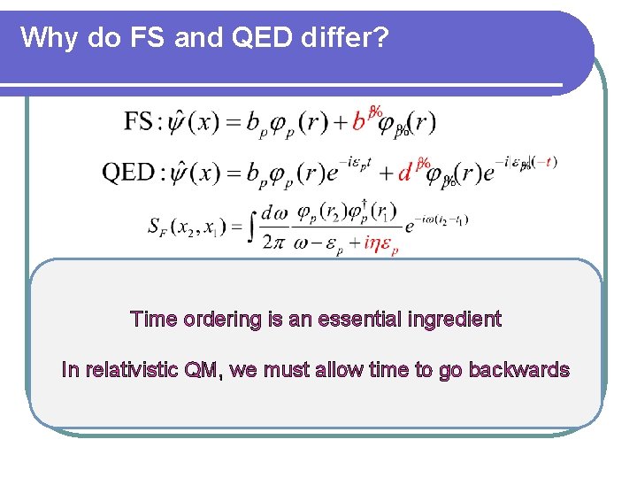 Why do FS and QED differ? Time ordering is an essential ingredient In relativistic