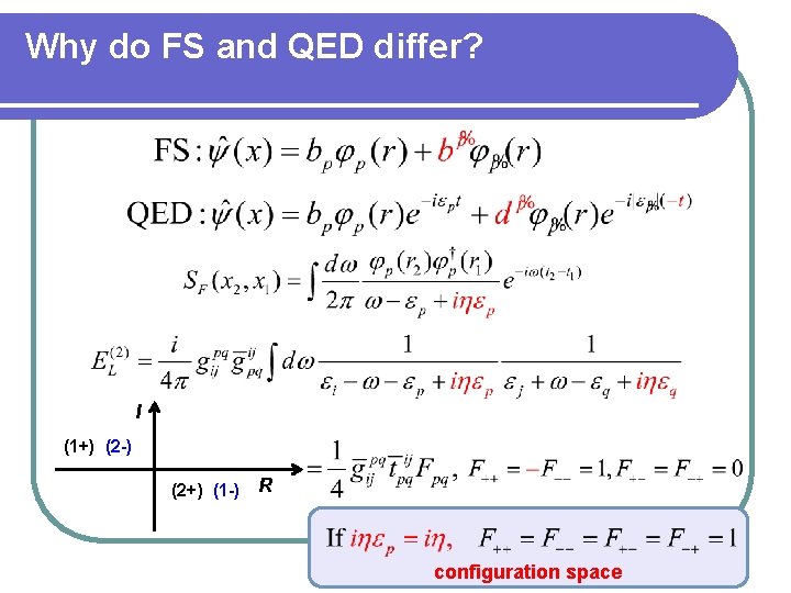 Why do FS and QED differ? I (1+) (2 -) (2+) (1 -) R