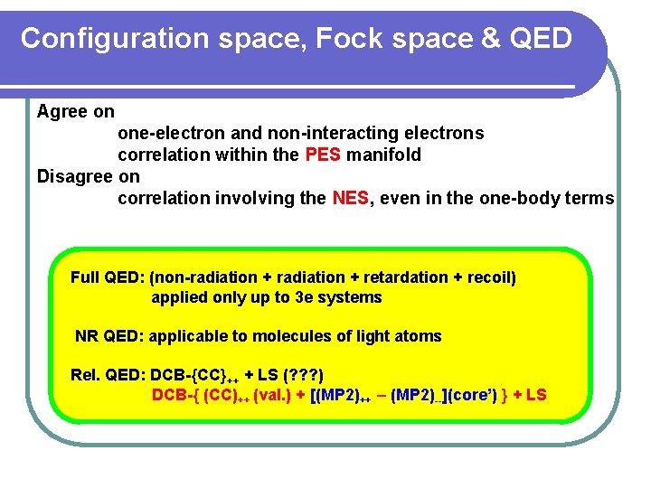 Configuration space, Fock space & QED Agree on one-electron and non-interacting electrons correlation within