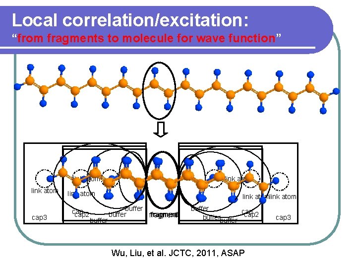 Local correlation/excitation: “from fragments to molecule for wave function” link atom cap 3 link
