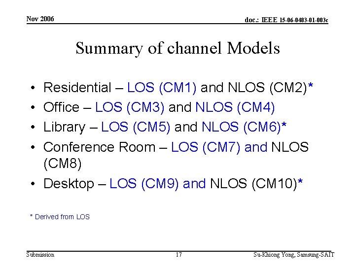 Nov 2006 doc. : IEEE 15 -06 -0483 -01 -003 c Summary of channel