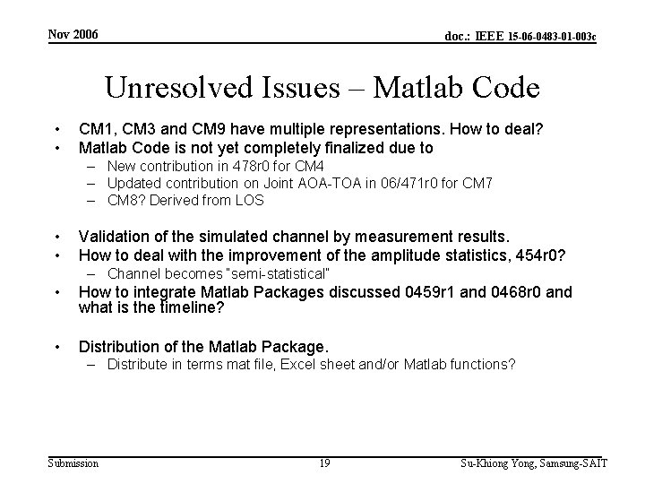 Nov 2006 doc. : IEEE 15 -06 -0483 -01 -003 c Unresolved Issues –