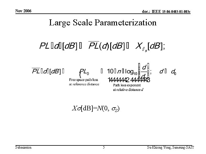 Nov 2006 doc. : IEEE 15 -06 -0483 -01 -003 c Large Scale Parameterization