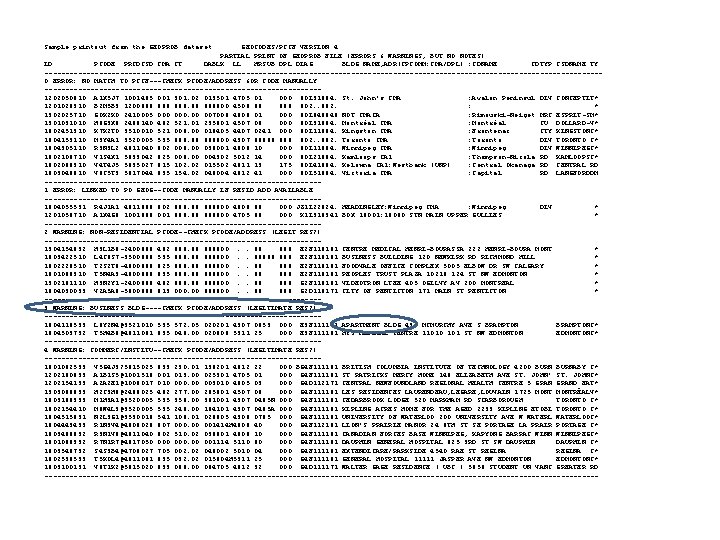 Sample printout from the GEOPROB dataset GEOCODES/PCCF VERSION 4 PARTIAL PRINT OF GEOPROB FILE