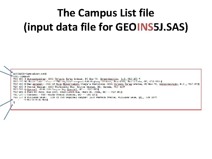 The Campus List file (input data file for GEOINS 5 J. SAS) 