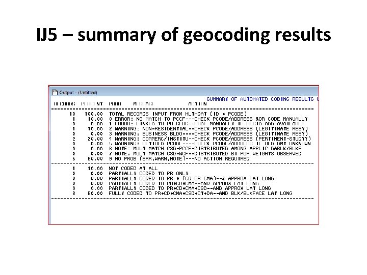 IJ 5 – summary of geocoding results 